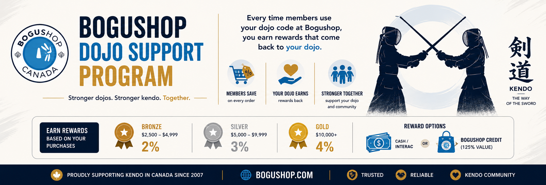Bogushop Dojo Partnership Progeam