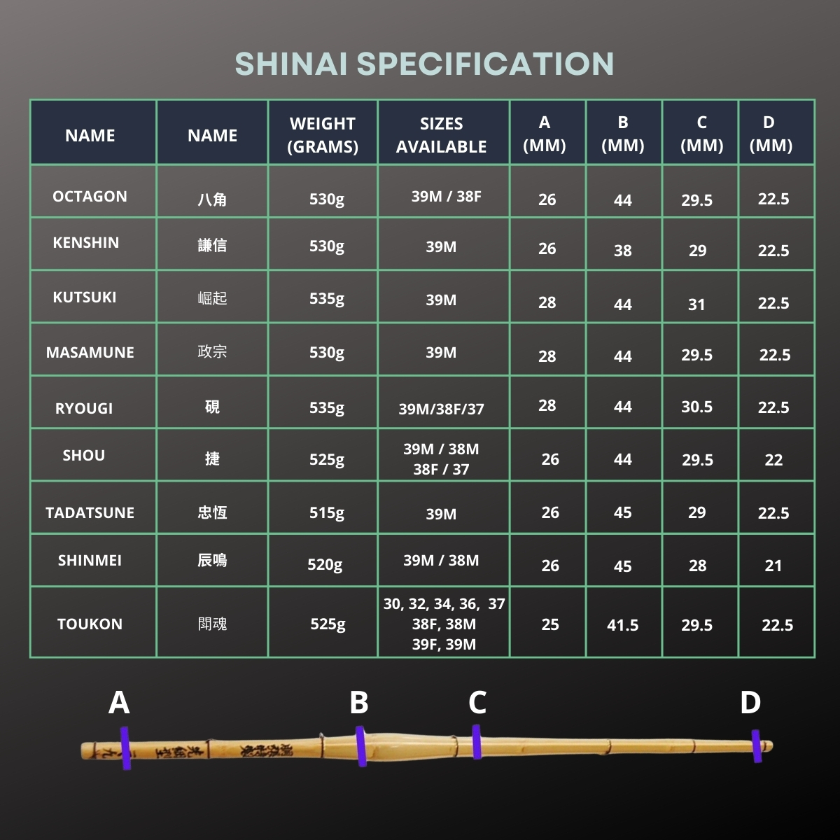 Durable Quality "Toukon" practice Shinai (each)	 #5